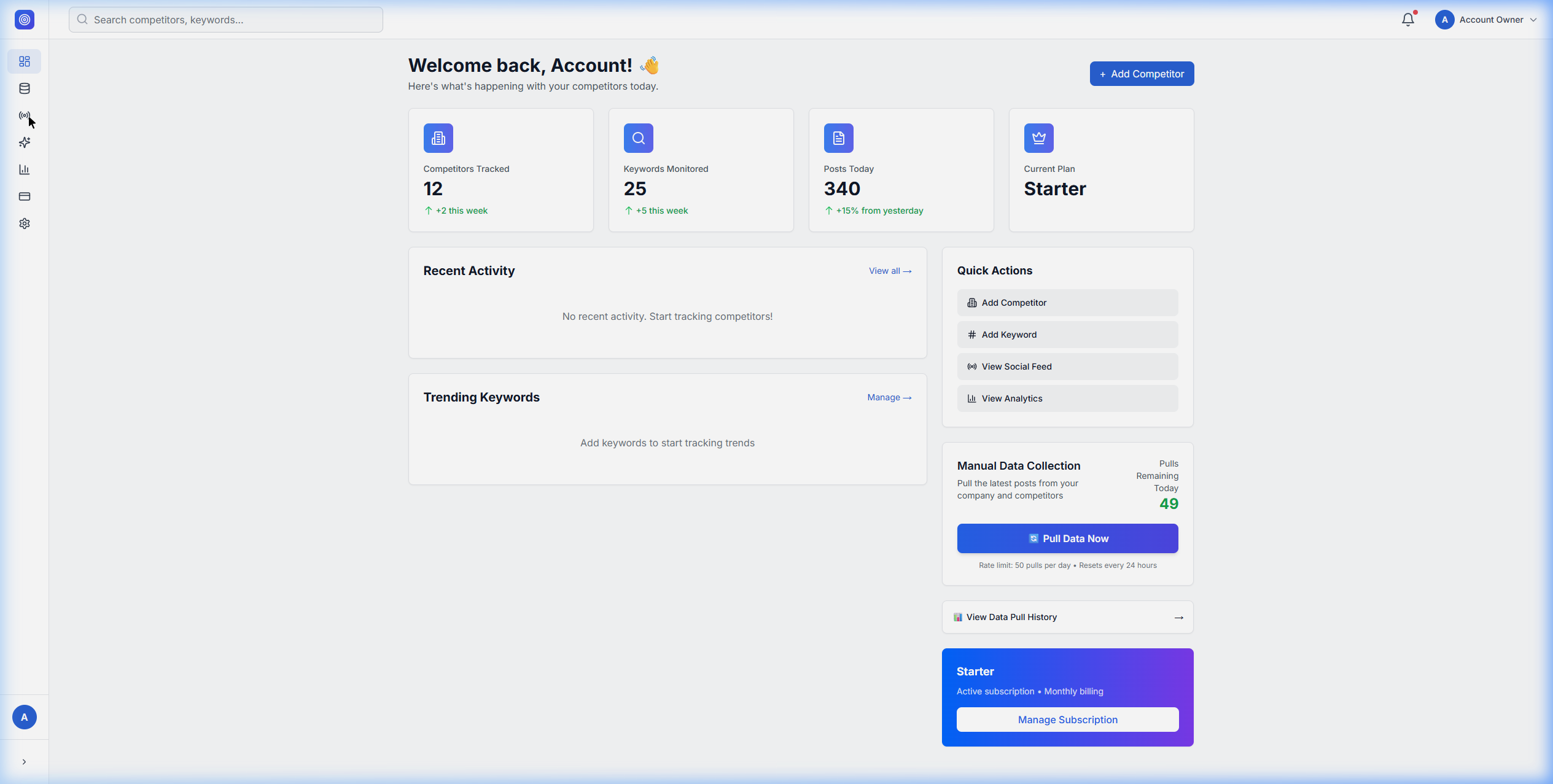 AISocial Platform Dashboard